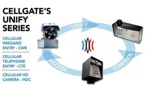 Unify Cellgate Entry System